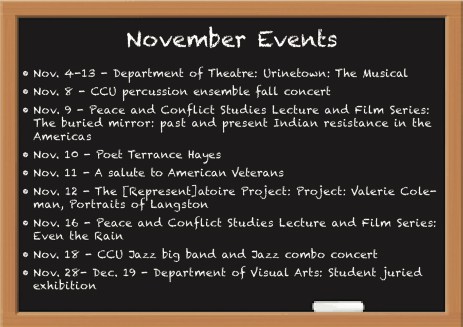 Upcoming events for November: Edwards full month of events