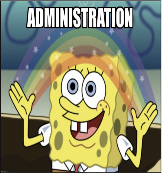 procrastination meme spongebob